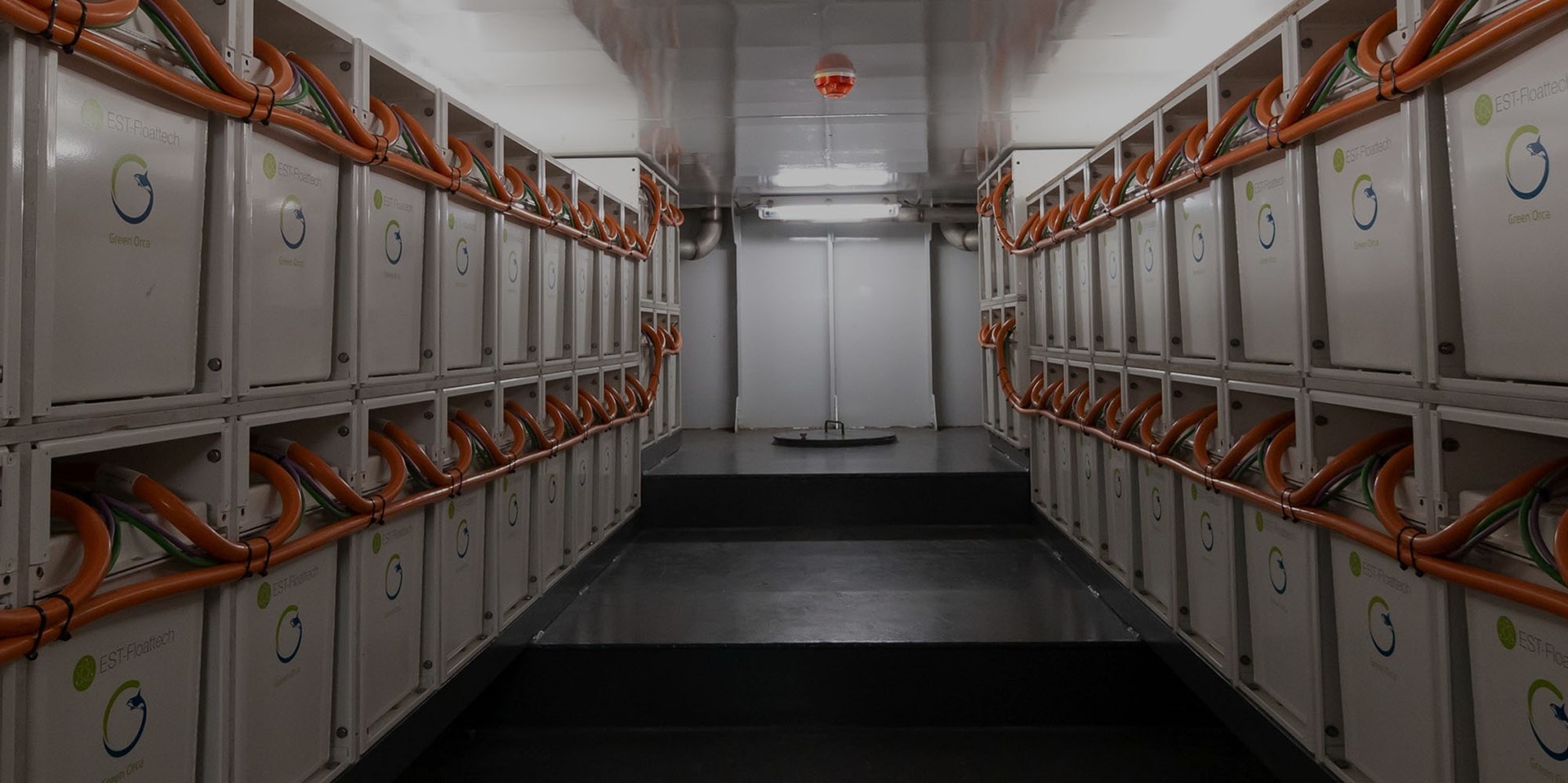 Energietransitie Batterijsystemen